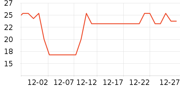 С¹����������ʳ��ʷ�۸�