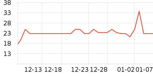 С¹����������ʳ��ʷ�۸�