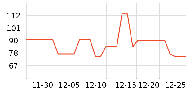 ��������˯��/�Ҿӷ���װ��ʷ�۸�