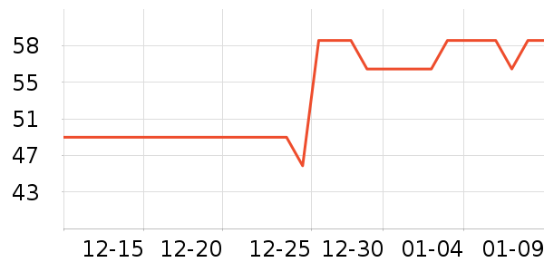 ��ƽ��8�����������ʷ�۸�