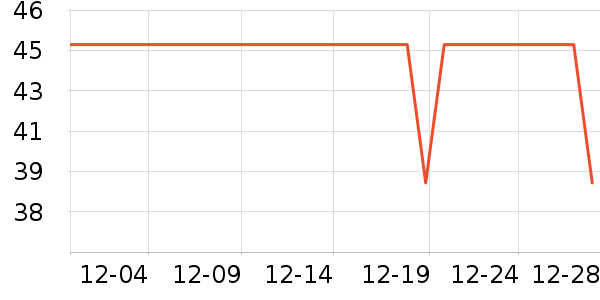 è��������ʷ�۸�