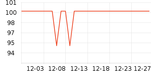 ��������Ϻ����ʷ�۸�