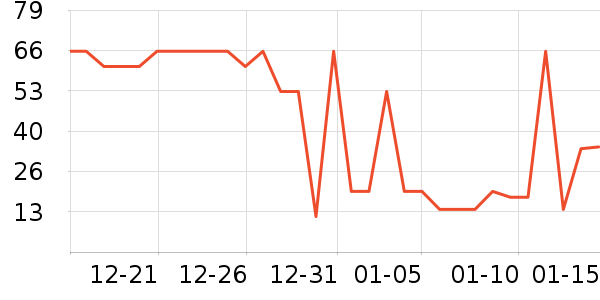 �����������/��Ʒ��ʷ�۸�