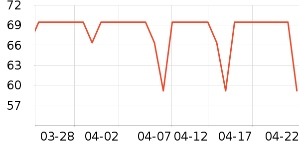 ��ɯ��ů������ʷ�۸�