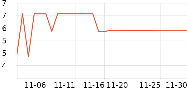 �軨һ���Բ;���ʷ�۸�