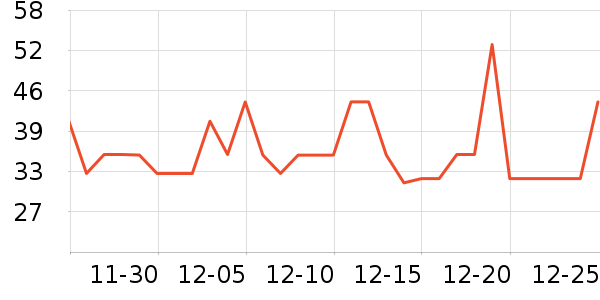 ������ˮ�������ʷ�۸�