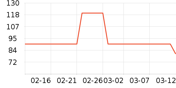 ����·��ͯ��װ��ʷ�۸�