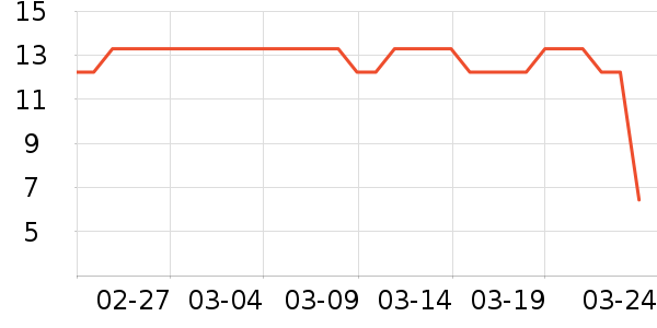 ����˼������С������ʷ�۸�