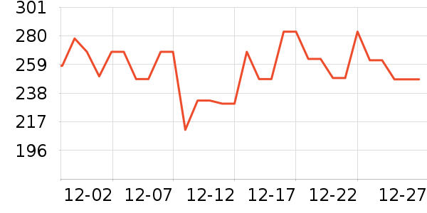 ɭɭˮ��������ʷ�۸�