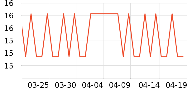 С���Ǻ�������ʳ��ʷ�۸�