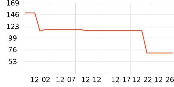 ��ǹ˯��/�Ҿӷ���װ��ʷ�۸�