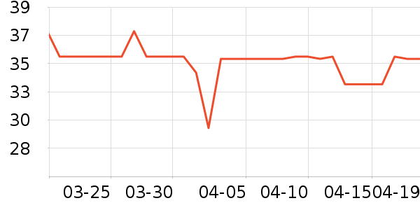 ����������ʳ��ʷ�۸�