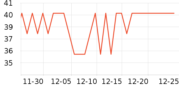 ���ӱ���/������ʷ�۸�