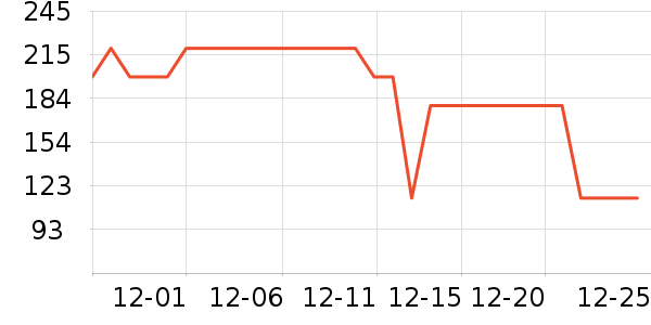 ��������������ʷ�۸�