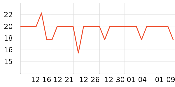 ������ƻ����ʷ�۸�