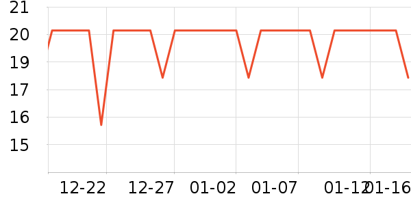 ������ƻ����ʷ�۸�