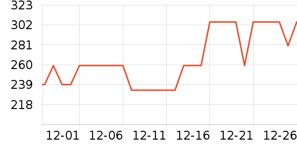 С�ܵ�ѹ������ʷ�۸�