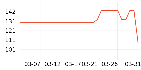 ���ʳ�ʦţ����ʷ�۸�