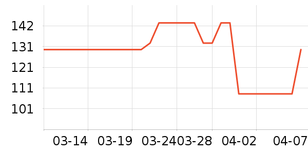 ���ʳ�ʦţ����ʷ�۸�