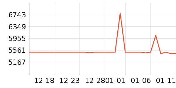 �����Ӻ�ɻ���ʷ�۸�