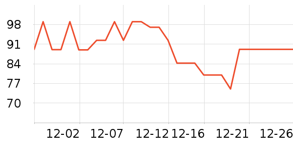 �ν���������Ʒ��ʷ�۸�