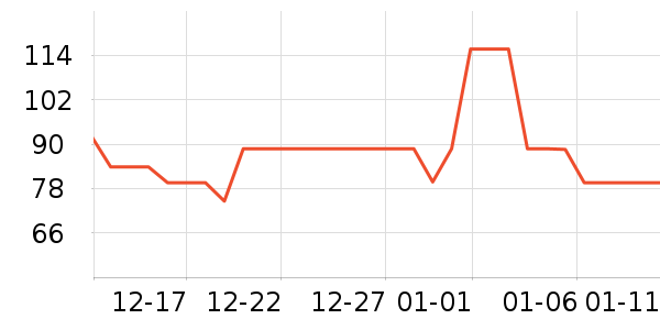 �ν���������Ʒ��ʷ�۸�