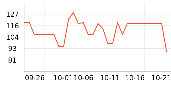 ��������С������ʷ�۸�