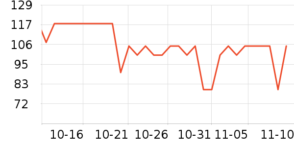 ��������С������ʷ�۸�