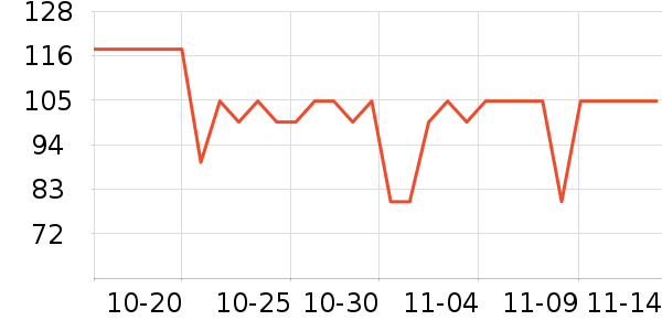 ��������С������ʷ�۸�