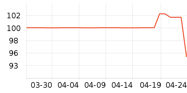 ¶������ʪ��ʷ�۸�