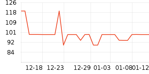 �����ﱣ�±���ʷ�۸�