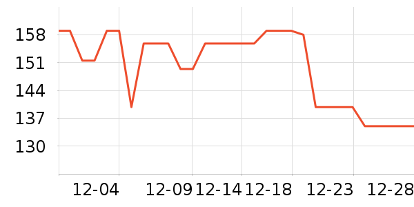 ��ɽ������������ʷ�۸�