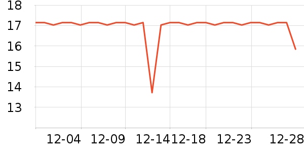 ��¶ʿϴ��Һ��ʷ�۸�