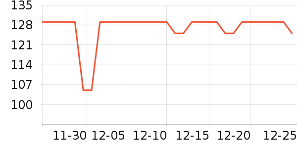 �������������˶����������ʷ�۸�