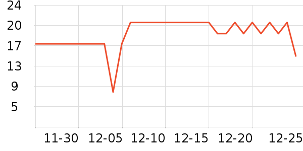 ���һ���Բ;���ʷ�۸�