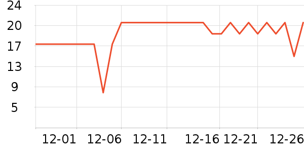 ���һ���Բ;���ʷ�۸�