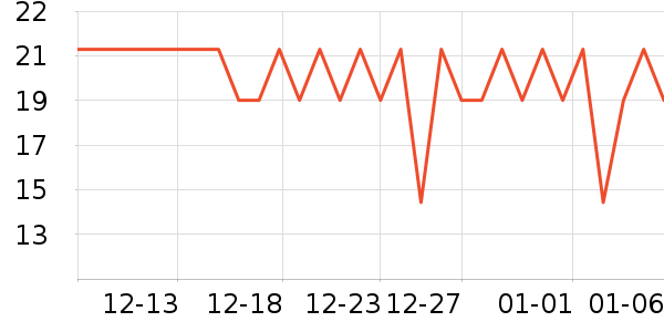 ���һ���Բ;���ʷ�۸�