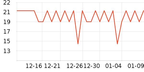 ���һ���Բ;���ʷ�۸�