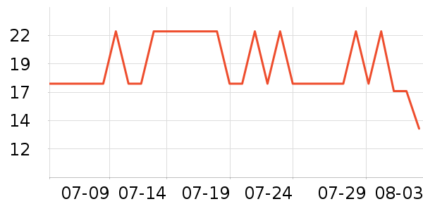 չ�պ決ԭ����ʷ�۸�