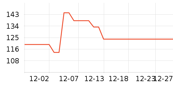 �̱��������̲�Ʒ��ʷ�۸�