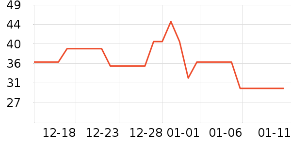 �ོҶ�ͯ������ʷ�۸�