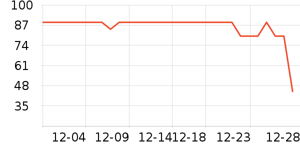 ��ƥ�Ǳ�ů������ʷ�۸�