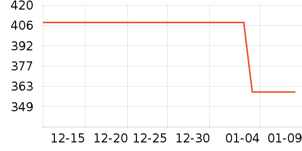 ֩������װƤЬ��ʷ�۸�