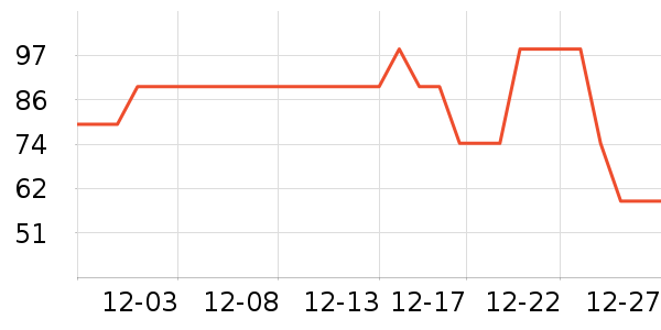 �������˱�ů������ʷ�۸�