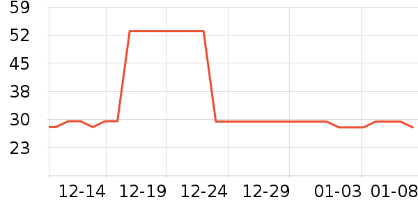 �ɿڿ���������ʷ�۸�