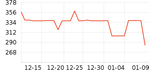 ¬����������ʷ�۸�