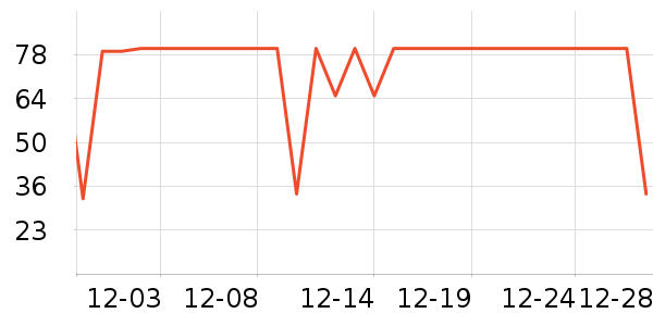 ����ţ��/��Ʒ��ʷ�۸�