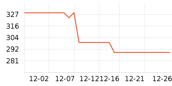 �Ϳ��˶�Ь��ʷ�۸�