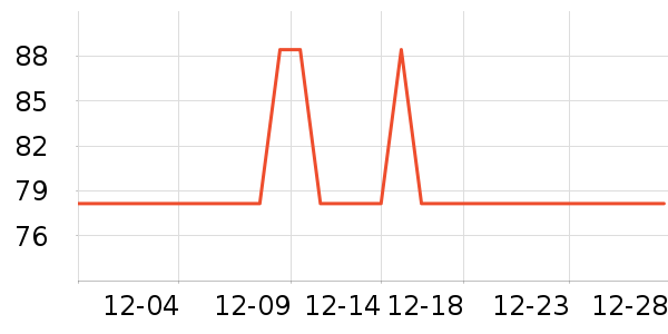 ����滭������ʷ�۸�