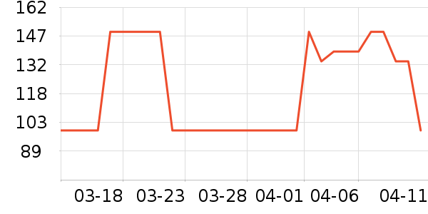 ��ʱ���沿������ʷ�۸�